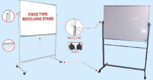 Display Stand