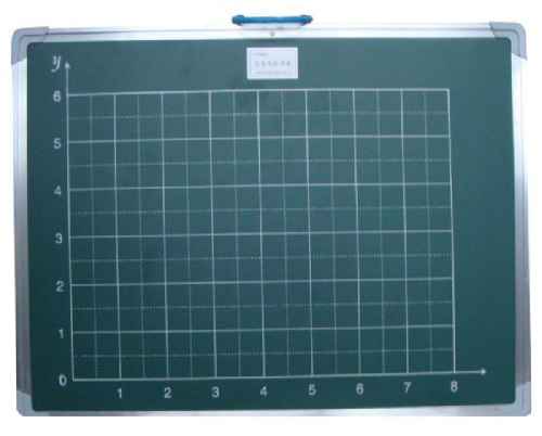 Green Graph Board