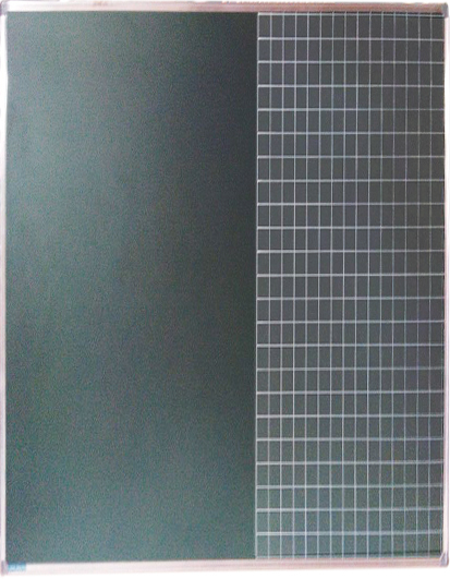 Display Board